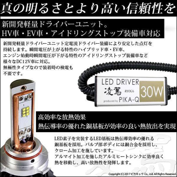 ピカキュウ[アウトレット・新品 メール便 可 送料無料]T16 ニューボルトオン Creeスタイル クールホワイト 6000K 1セット 2球_画像4