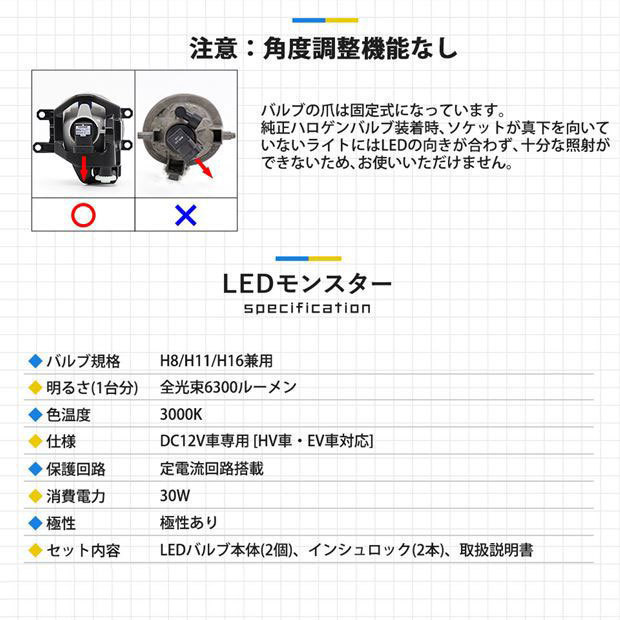 [アウトレット品・保証なし]スズキ スイフト スポーツ［ZC33S 1型］対応 フォグランプ用 バルブキット[H11]LED MONSTER L6300 イエロー_画像8