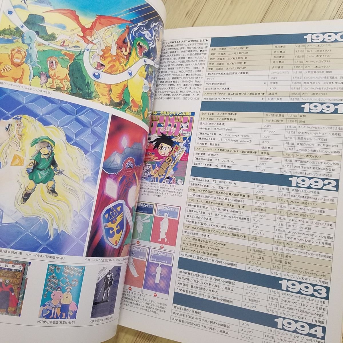 イラスト集 ドラゴンクエスト列伝 ロトの紋章 藤原カムイ イラスト集 初版 帯付き ドラクエ ロト紋 送料180円 イラスト集 原画集 売買されたオークション情報 Yahooの商品情報をアーカイブ公開 オークファン Aucfan Com イラスト集 ドラゴンクエスト列伝 ロトの紋章 藤原カムイ イラスト集 初版 帯付き ドラクエ ロト紋 送料180円 イラスト集 原画集 売買されたオークション情報 Yahooの商品情報をアーカイブ公開 オークファン Aucfan Com