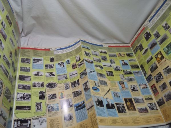 ミリタリー[第二次世界大戦ビジュアル年表 WORLD WAR II WALL CHART] 全ての出来事を1枚に綴った年表 世界史_画像6