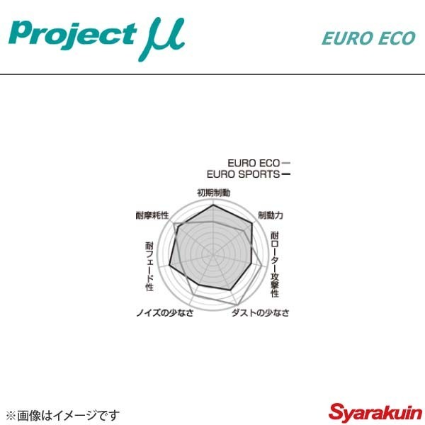 Project μ プロジェクト ミュー ブレーキパッド NS-C リア VOLKS WAGEN GOLF4 1JBFQ Wagon E