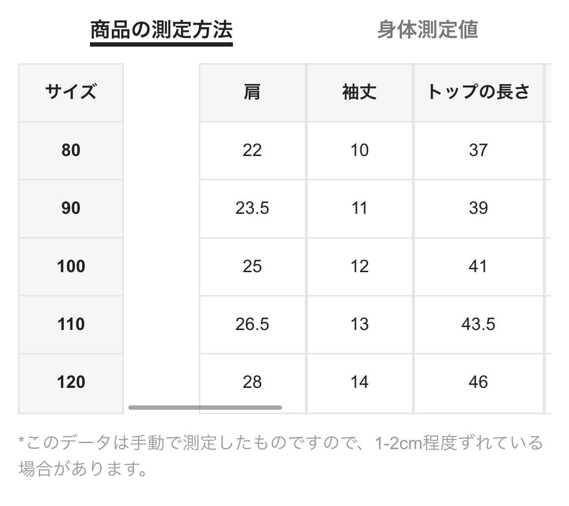 子供セットアップ4点セットディズニー コスプレ110cmミッキー ハロウィン(コスプレ衣装)|売買されたオークション情報、yahooの商品情報をアーカイブ公開 - オークファン(aucfan.com) 子供セットアップ4点セットディズニー コスプレ110cmミッキー ハロウィン(コスプレ衣装)|売買されたオークション情報、yahooの商品情報をアーカイブ公開 - オークファン(aucfan.com)
