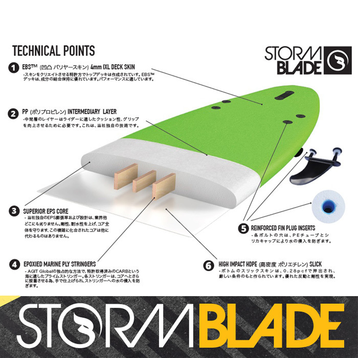 ■STORM BLADE 5'6(168cm) WHITE■ワンランク上の本格派 ソフトボード 大人はもちろんキッズもOK／リーシュコード サービス_画像2