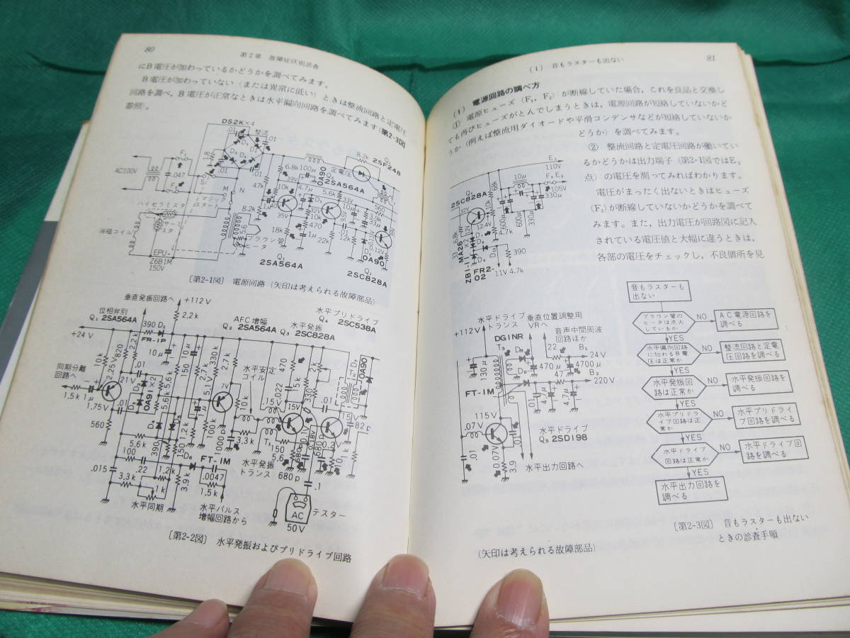 カラーテレビ修理マニュアル　トランジスタ式からIC式まで レトロTVのレストアに_画像6