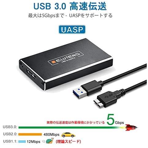 ELUTENG Msata SSDケース 高速データ転送 mSATA to USB3.0 ケース 5gbps アルミ製高放熱性 MSATA USB 変換 外付け mSATA変換アダプター_画像2