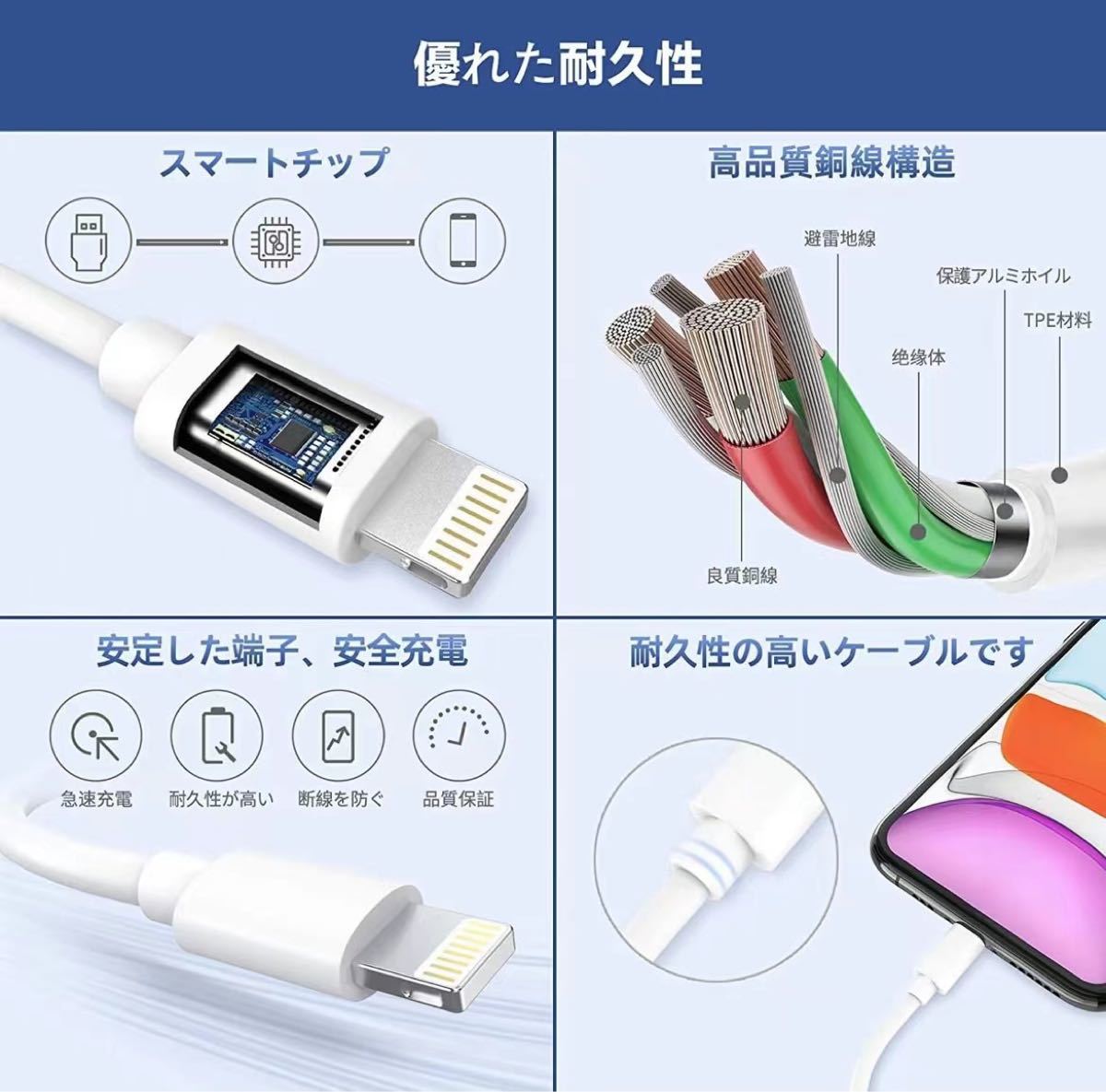 【4点セット2M 】iPhone Lightning 純正品質 高速充電ケーブル USBケーブル データ転送