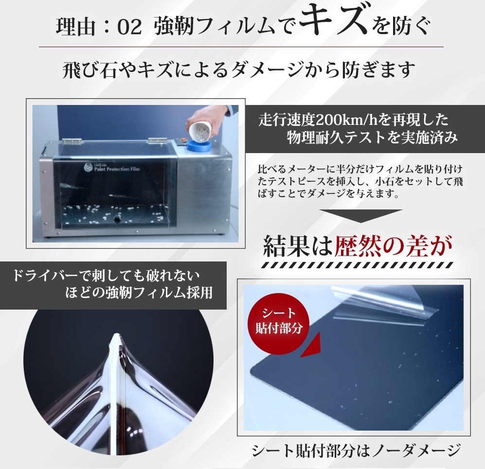 車種専用カット済保護フィルム 日産 エルグランド 【TE52型/TNE52型】グレードXG 年式 H30.12-R2.9 ヘッドライト【透明/スモーク/カラー】_画像5