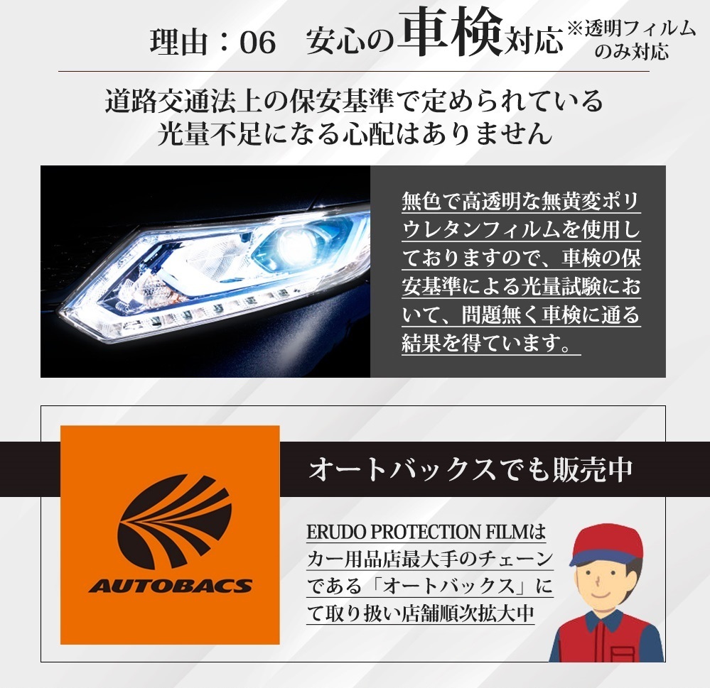 車種専用カット済保護フィルム 日産 エルグランド 【TE52型/TNE52型】グレードXG 年式 H30.12-R2.9 ヘッドライト【透明/スモーク/カラー】_画像9