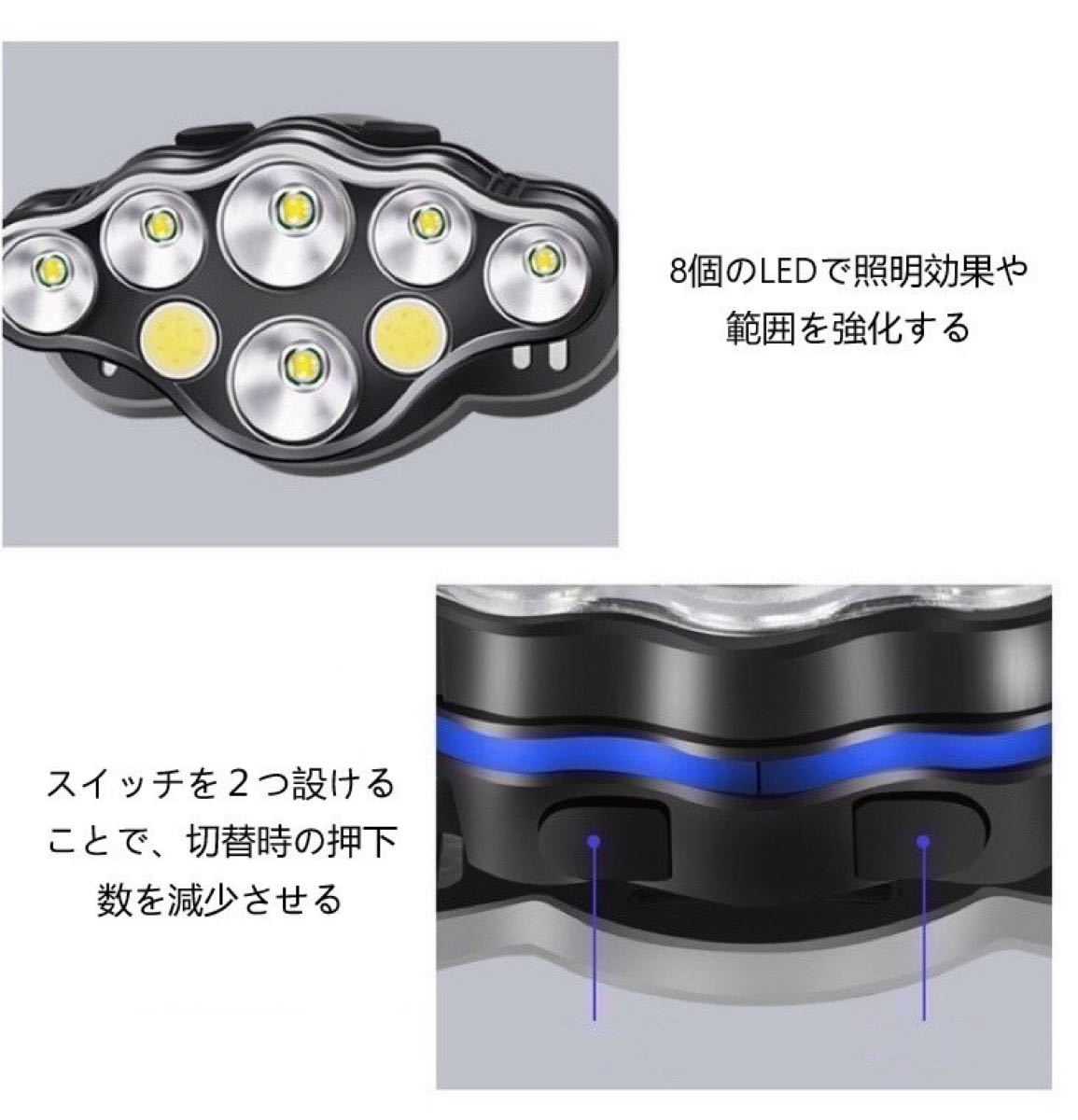 LEDヘッドライト LEDヘッドランプ 8LED ヘッドライトUSB充電式 防水