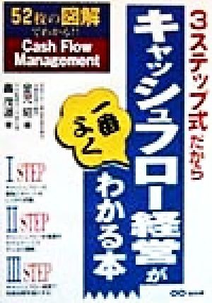 ３ステップ式だからキャッシュフロー経営が一番よくわかる本 ５２枚の図解でわかる！！／轟茂道(著者),金児昭(編者)_画像1