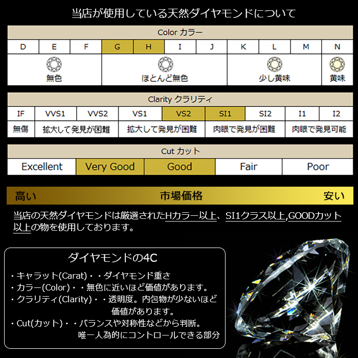 18金 ネックレス レディース K18 バーネックレス ラインストーン ダイヤモンド ペンダント 地金 イエローゴールド 天然石 62174671 新品の画像5