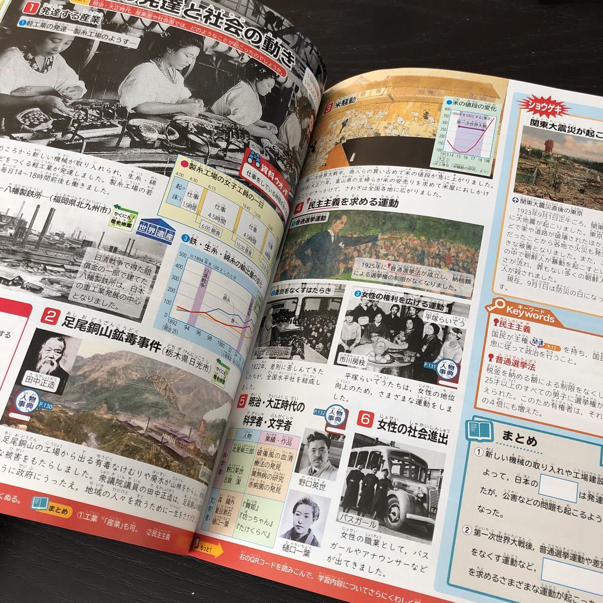 タ40 社会科資料集 6年生 学習 問題集 ドリル 小学 テキスト テスト 文章問題 家庭学習 国語 算数 社会 勉強 計算 漢字 正進社 歴史 戦争_画像6