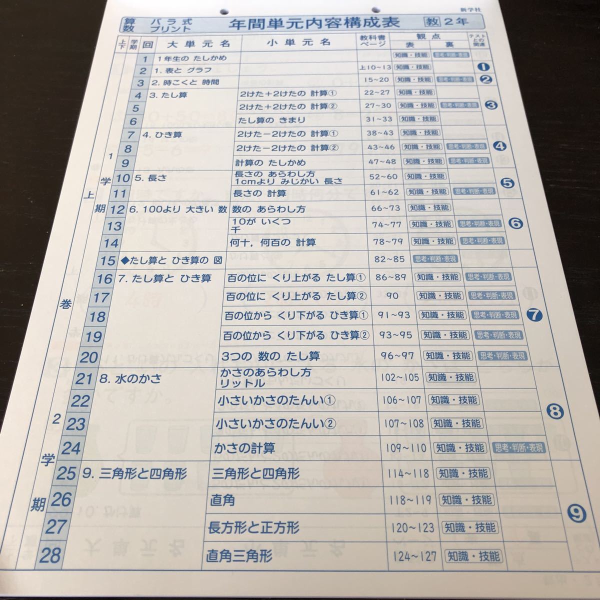 チ44 形成プリント 2年生 解答 答え 学習 問題集 ドリル 小学 テキスト テスト 文章問題 家庭学習 理科 算数 勉強 計算 新学社 教育出版_画像2