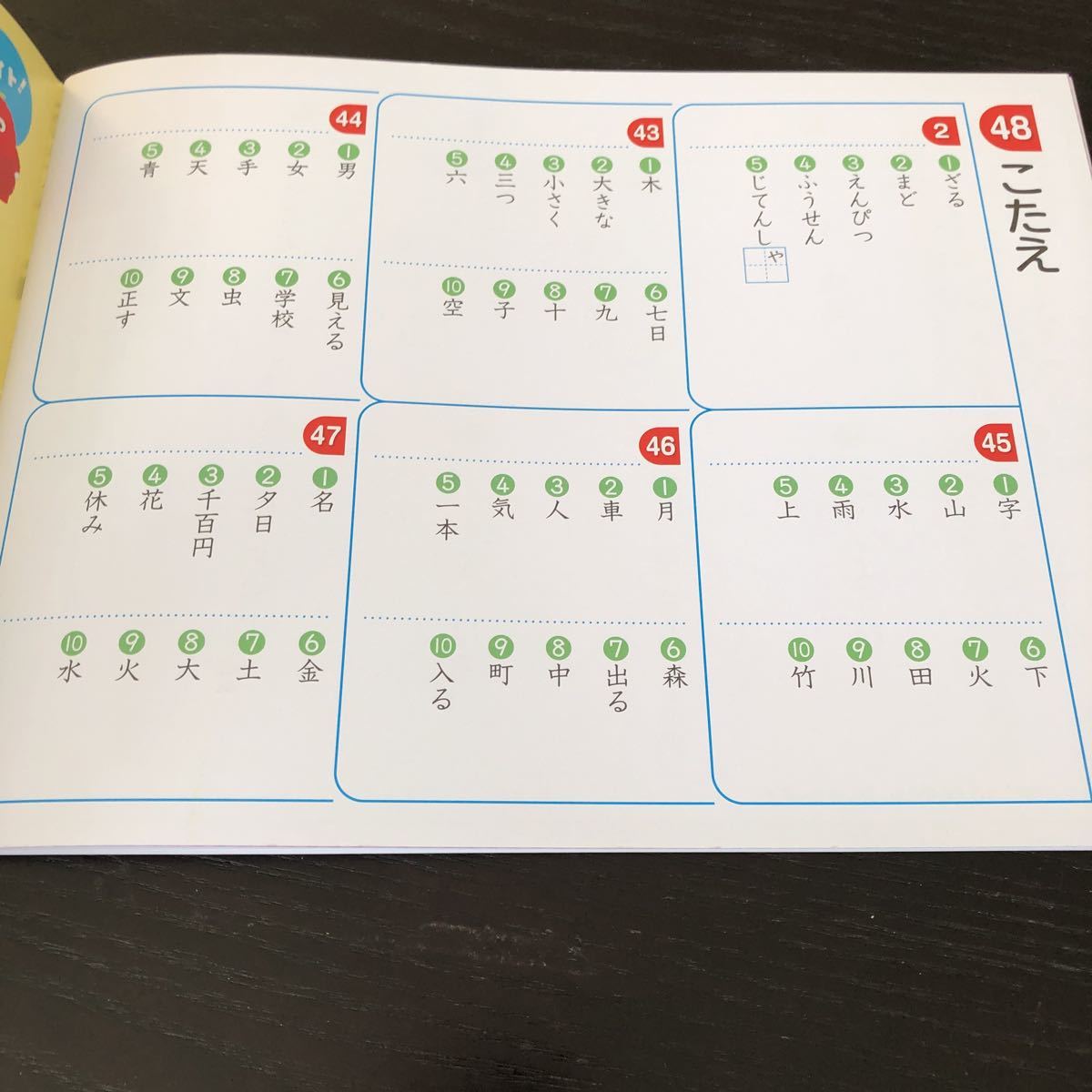 チ76 かんじスーパースキル 1年生 学習 問題集 ドリル 小学 テキスト テスト 文章問題 家庭学習 国語 英語 勉強 漢字 光村図書 日本標準 小学校 売買されたオークション情報 Yahooの商品情報をアーカイブ公開 オークファン Aucfan Com チ76 かんじスーパースキル 1年生 学習 問題集 ドリル 小学 テキスト テスト 文章問題 家庭学習 国語 英語 勉強 漢字 光村図書 日本標準 小学校 売買されたオークション情報 Yahooの商品情報をアーカイブ公開 オークファン Aucfan Com