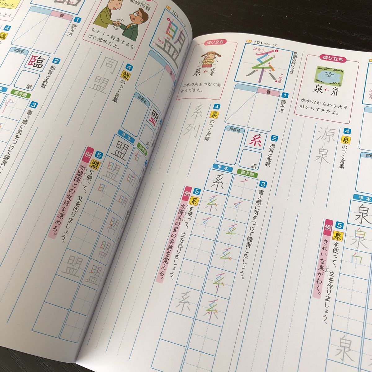 ツ20 漢字の学習 6年生 学習 問題集 ドリル 小学 テキスト テスト 文章問題 家庭学習 国語 理科 算数 社会 英語 勉強 計算 漢字 青葉出版_画像6