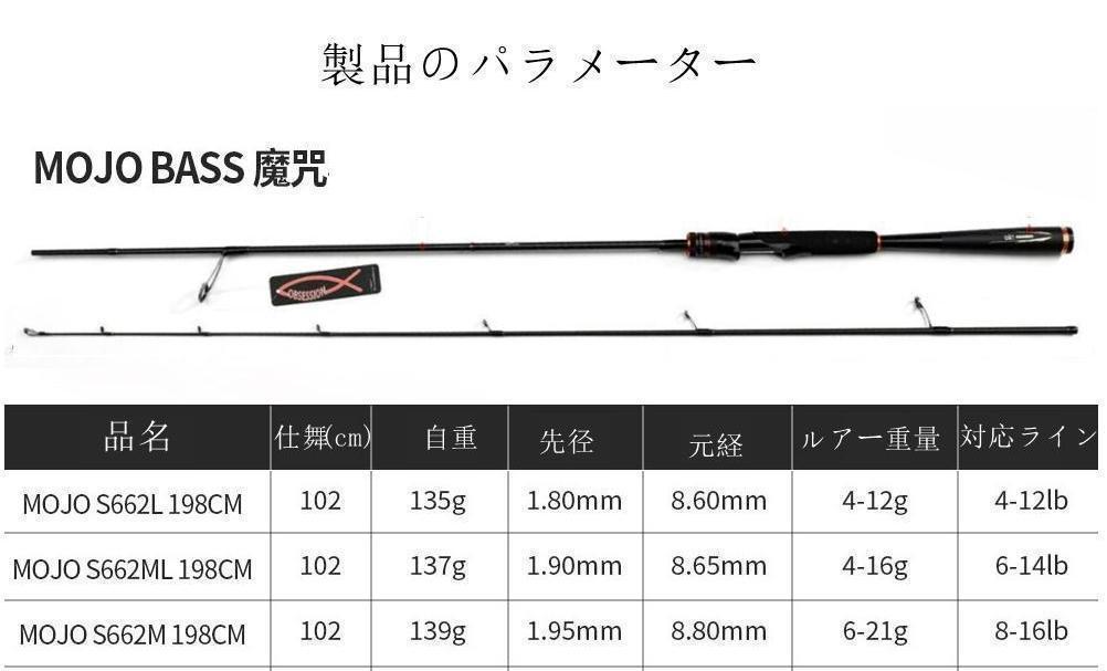 G658★強迫観念カーボン釣竿スピニングキャスティングロッド 超軽量_画像7