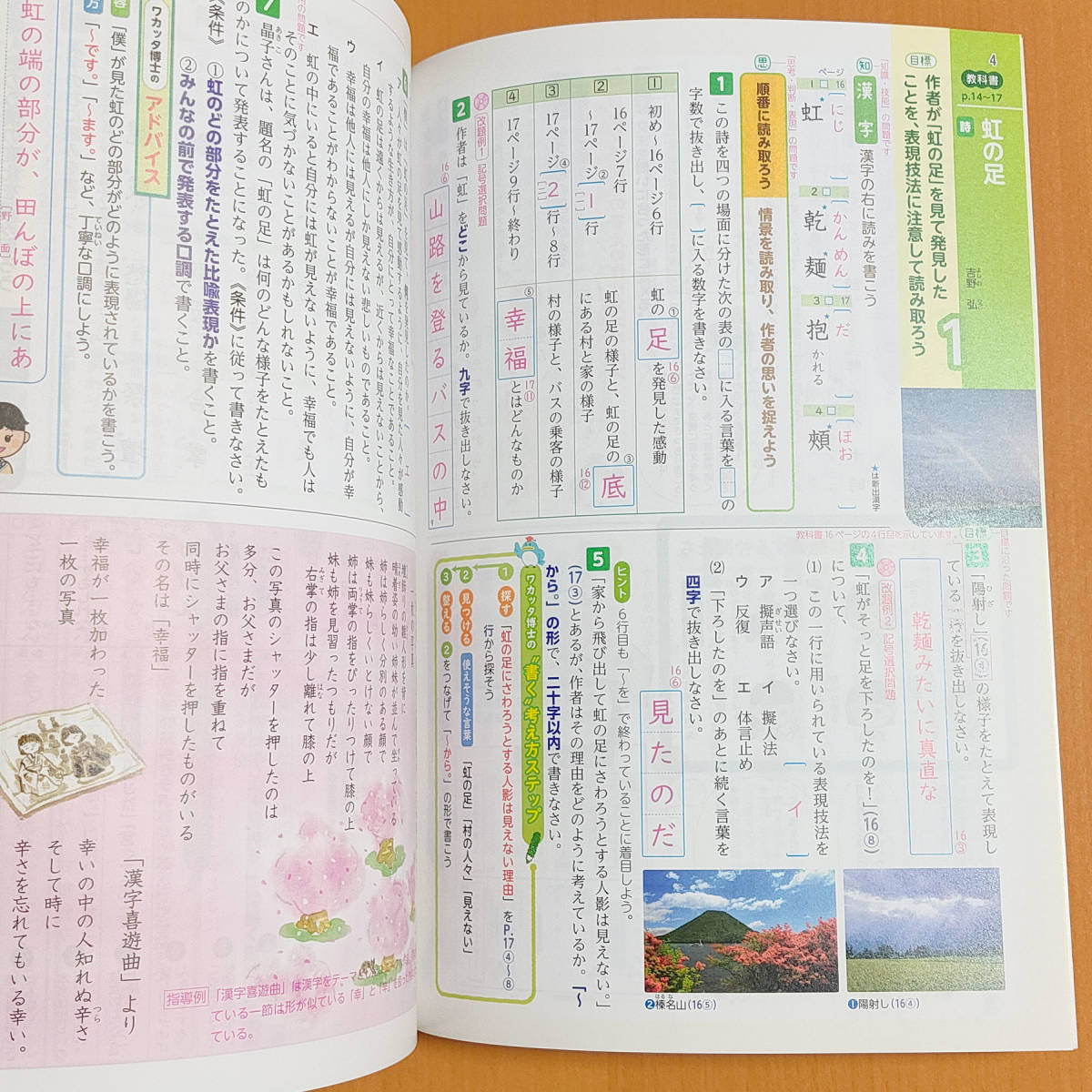 令和4年対応 新学習指導要領 新 基礎の学習 国語 2年 教育出版版 ステップアップ式古典 解答集 付 新学社 答え 教出 教 出 新基礎 教科書準拠 売買されたオークション情報 Yahooの商品情報をアーカイブ公開 オークファン Aucfan Com 令和4年対応 新学習指導要領 新 基礎の学習 国語 2年 教育出版版 ステップアップ式古典 解答集 付 新学社 答え 教出 教 出 新基礎 教科書準拠 売買されたオークション情報 Yahooの商品情報をアーカイブ公開 オークファン Aucfan Com