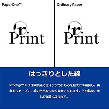 MEA4(500枚×5冊) APRILP3-AK高白色 コピー用紙 PAPER ONE A4 (500枚 5冊)_画像6