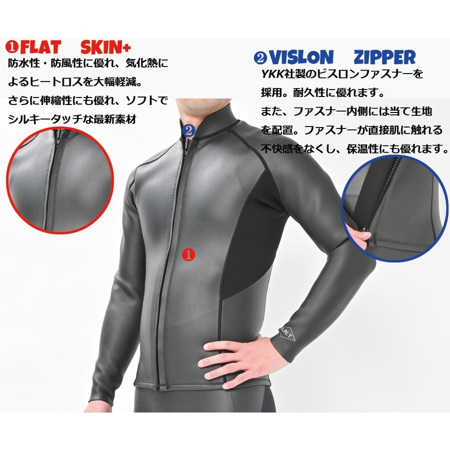 ロングジョン ジャケットセット 2PC フルスーツ 3mm 3ミリ 2022モデル