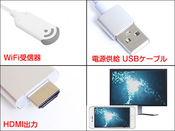 テレビで携帯画面 iPhone Android スマホ Wifi 無線 ミラーリング ドングル Air Play ミラースクリーン ナビ ｉＰｈｏｎｅX ｉＰｈｏｎｅ8_画像2