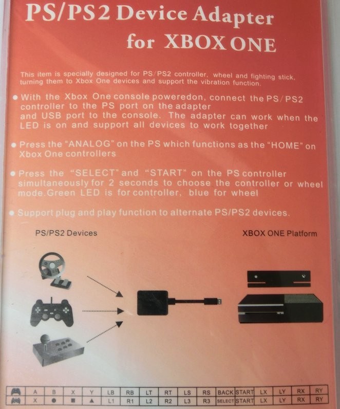 PS2 to XboxOne конвертер 