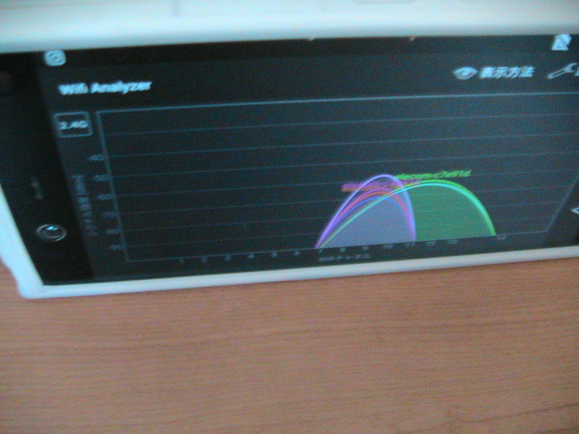 ついに再販開始 2022年2月モデル Wi-Fi6 NEC PAWX5400HP 4804+574Mbps 親 ついに再販開始 2022年2月モデル Wi-Fi6 NEC PAWX5400HP 4804+574Mbps 親