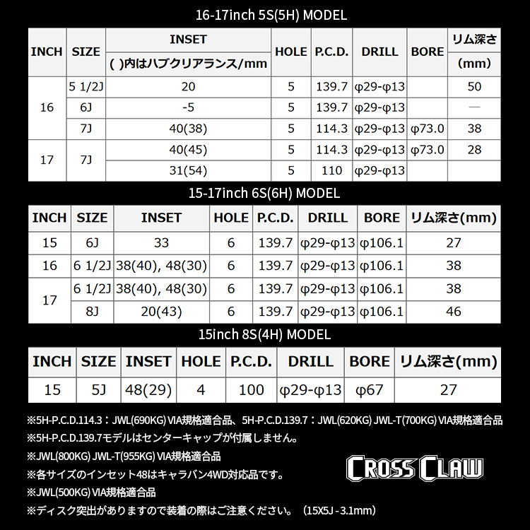 4本セット ナイトロパワー CROSSCLAW 17X7.0J 5/110 31 SGB MUDSTAR radial M/T 225/60R17 マッドスター ホワイトレター ジープ レネゲード_画像6