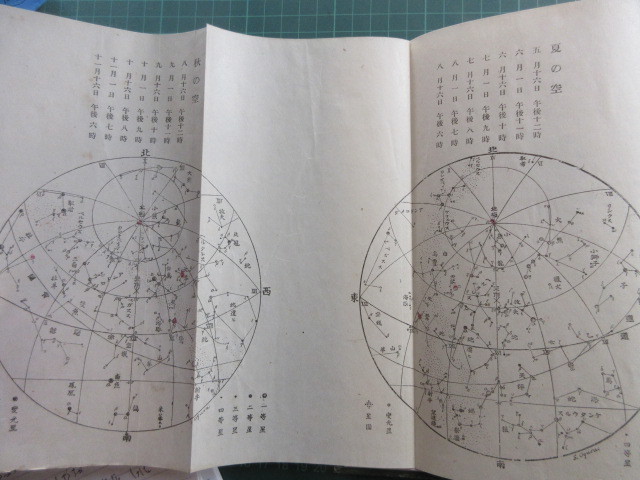古書、最新天文訓話　全、ハリー彗星、理学博士、本田親二著、明治４３年、初版、３０１ｐ、珍品