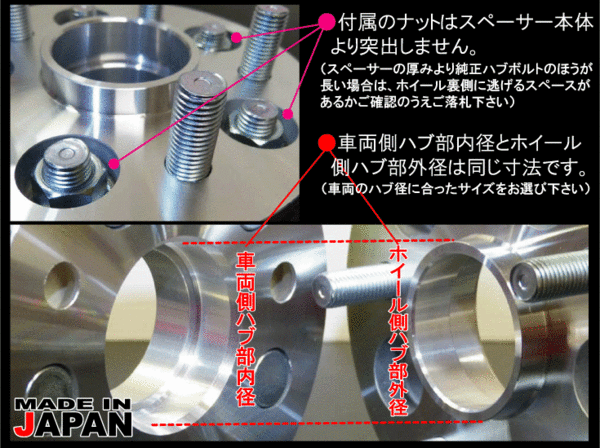 【国産】ハブ一体ジュラルミン製 ワイドトレッドスペーサー 15mm厚 5穴/114.3 67mm M12xP1.5☆三菱 デリカ D5 5115-67T_日本製です♪