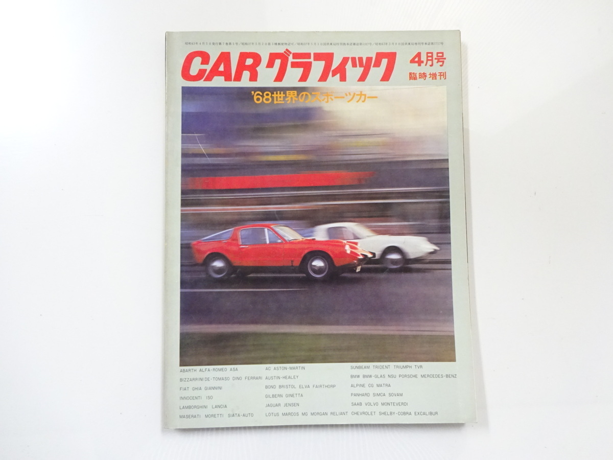 G4G CARグラフィック/’68世界のスポーツカー フェラーリ330GTS_画像1