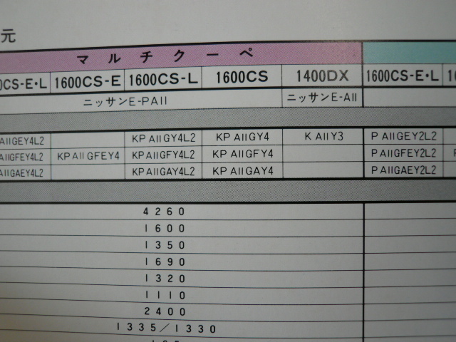 @日産　カタログ/パルサー/E-PA11 E-A11_画像3