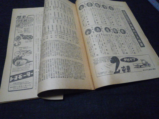 サンデー毎日 昭和29年4月4日 広告：ライトポニー ジェット号スクーター キャブトン 大阪ゼット号ダイハツ三輪トヨモーター 民生ディーゼル_画像6