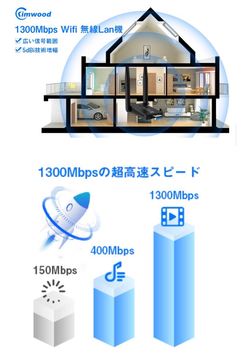 無線lan 子機 wifi usb 1300Mbps 2.4G/5G 