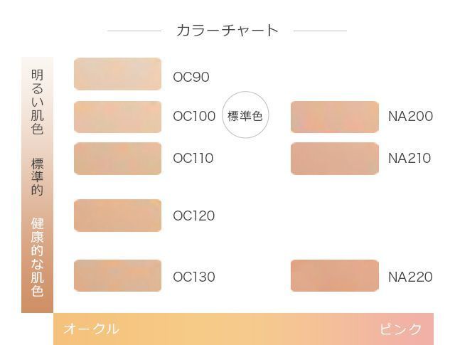 PayPayフリマ|【新品】 セフィーヌ CEFINE OC90 シルクウェットパウダー ファンデーション レフィル(詰め替え用) /未使用品 リキッド PayPayフリマ|【新品】 セフィーヌ CEFINE OC90 シルクウェットパウダー ファンデーション レフィル(詰め替え用) /未使用品 リキッド