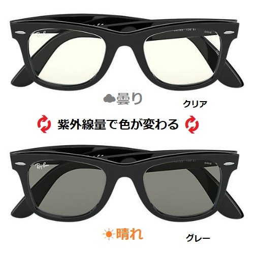 【1円～】RayBan レイバン WAYFARER EVOLVE (エヴォルブ) RB2140F 901/5F 52 木村拓哉 キムタク サングラス 調光レンズ 正規品_画像3