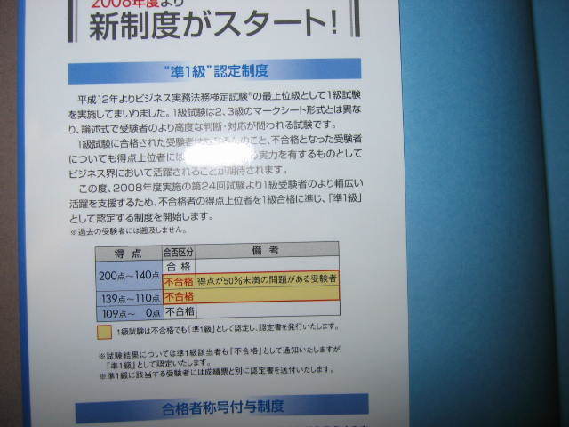 ◆ビジネス実務法務検定試験３級　問題集 2008年版 　　： 社会人・学生を対象とした資格「同梱可」◆中央経済社 定価：\2,400 _画像3