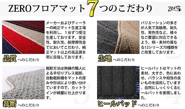 ジムニー H10/10～ ＪＢ２３Ｗ フロアマット ダイヤ_画像4