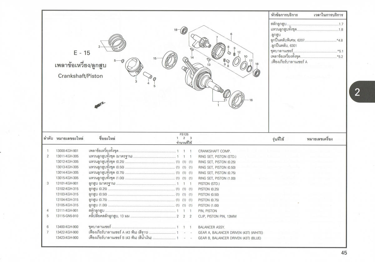 「SONIC125 CBR125R　ピストン・ピストンリングセット（STD）　純正部品」_画像9