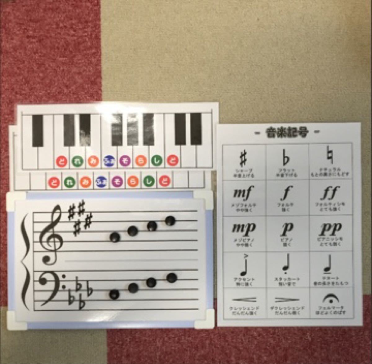 マグネット式五線譜ボード（ブルー） 音楽記号表 ミニ鍵盤2枚セット｜PayPayフリマ