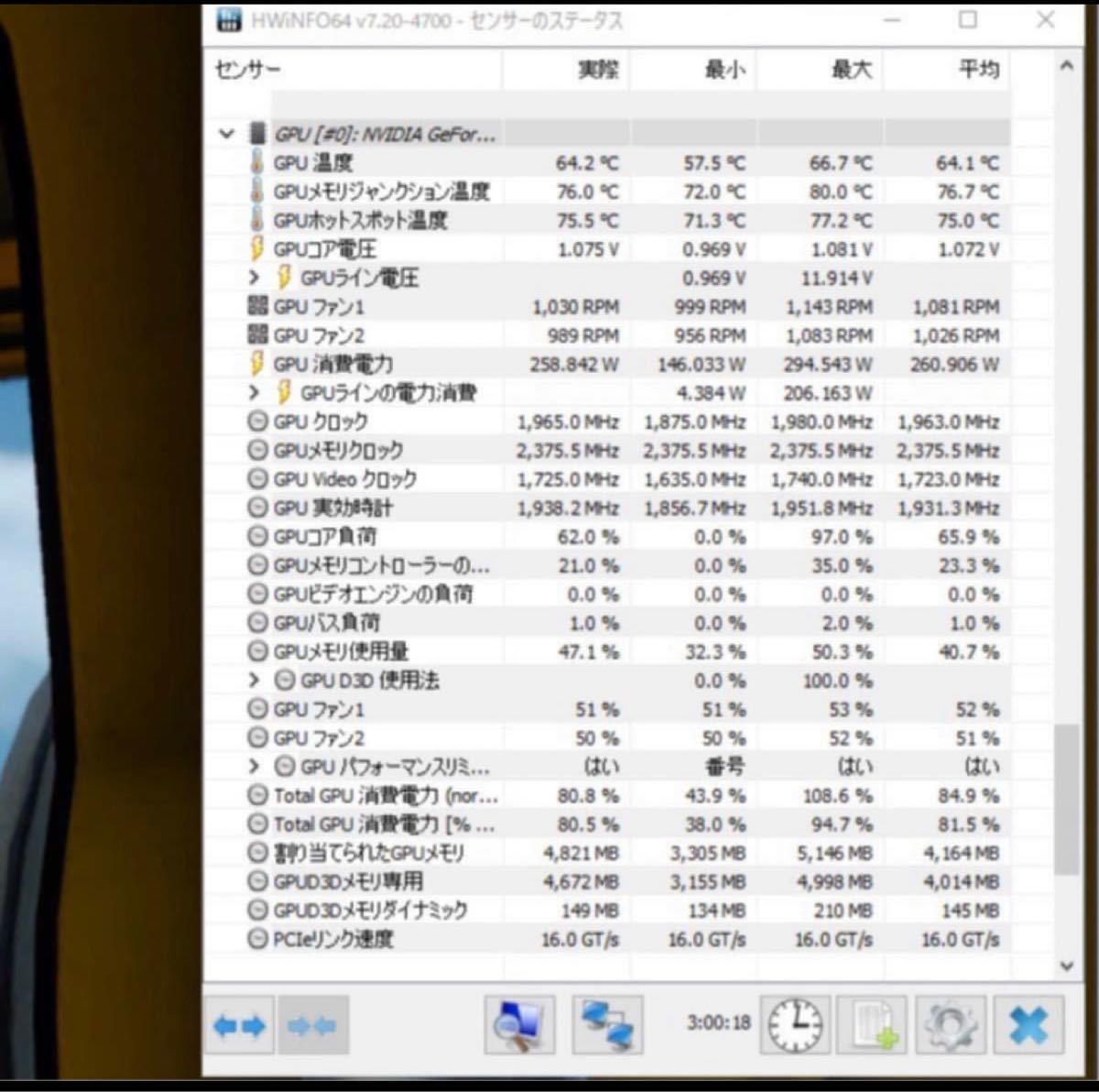 PayPayフリマ|訳あり MSI GeForce RTX 3080 Ventus 3x 10G OC 非LHR 気軽にお買い物 ジャンク品 RTX3080 OC 非LHR 10G 3X VENTUS PCパーツ