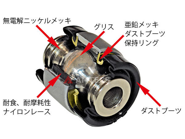 AMTECS アムテックス SPC xAxis(TM) ボールジョイント付きロッドエンド 左ネジ ボルト径14mm 幅40mm ピッチM18x1.5 ネジ部73.66mm_画像3