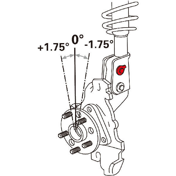 AMTECS アムテックス SPC EZカムXR キャンバー調整ボルト 14mm フロント用 メルセデスベンツ Aクラス (W176) 2012～2018 AMG A45含む_画像2