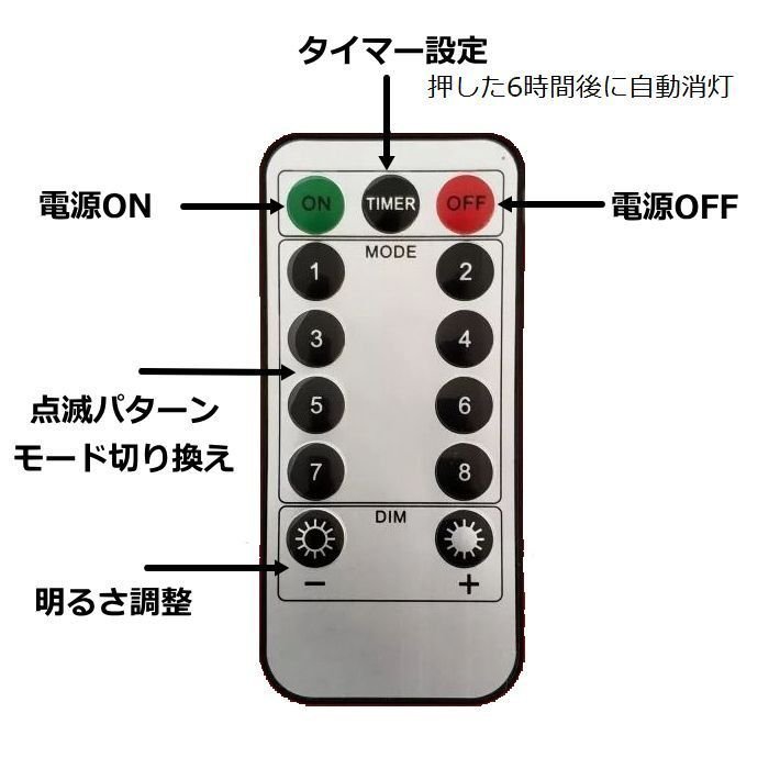 20メートル LED ジュエリーライト USB 3WAY 高品質 防水 屋内 屋外 イルミネーション リモコン付 7990763 20m 暖色 新品 1円 スタート_画像6