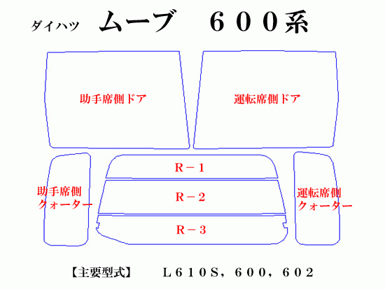 ダイハツ ムーヴ 600系　高品質スモークウィンドウフィルム　ルミクールSD　UVカット99%(紫外線)　カット済みカーフィルム_画像2