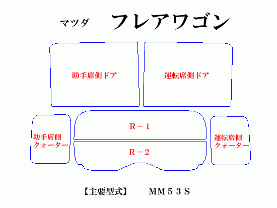 マツダ フレアワゴン MM53S　高品質スモークウィンドウフィルム　ルミクールSD　UVカット99%(紫外線)　カット済みカーフィルム_画像2