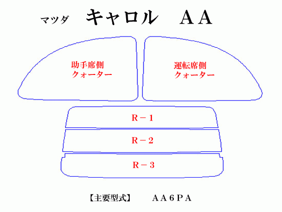マツダ キャロル AA　高品質スモークウィンドウフィルム　ルミクールSD　UVカット99%(紫外線)　カット済みカーフィルム_画像2