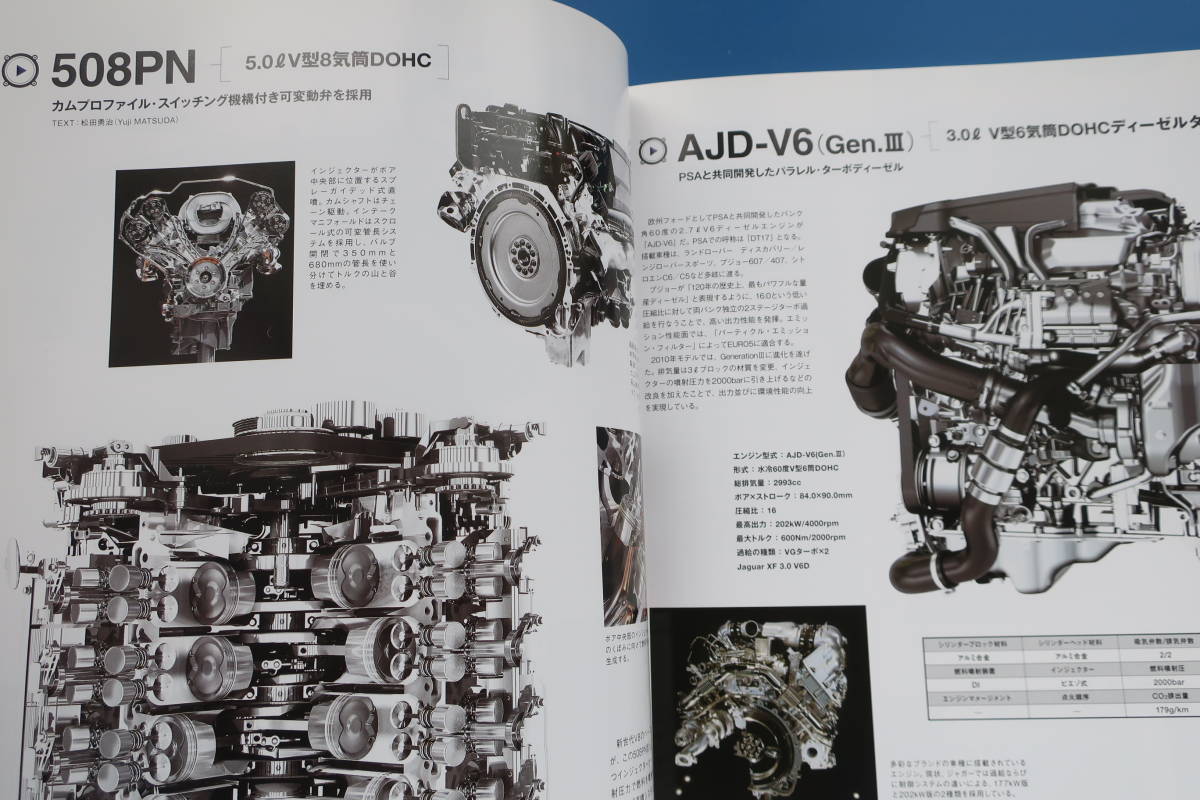  Motor Fan illustration re-tedo Europe engine 2 map version details .. Jaguar. Porsche.PSA. Renault.VW Audi / Toyota Soarer / Citroen C3