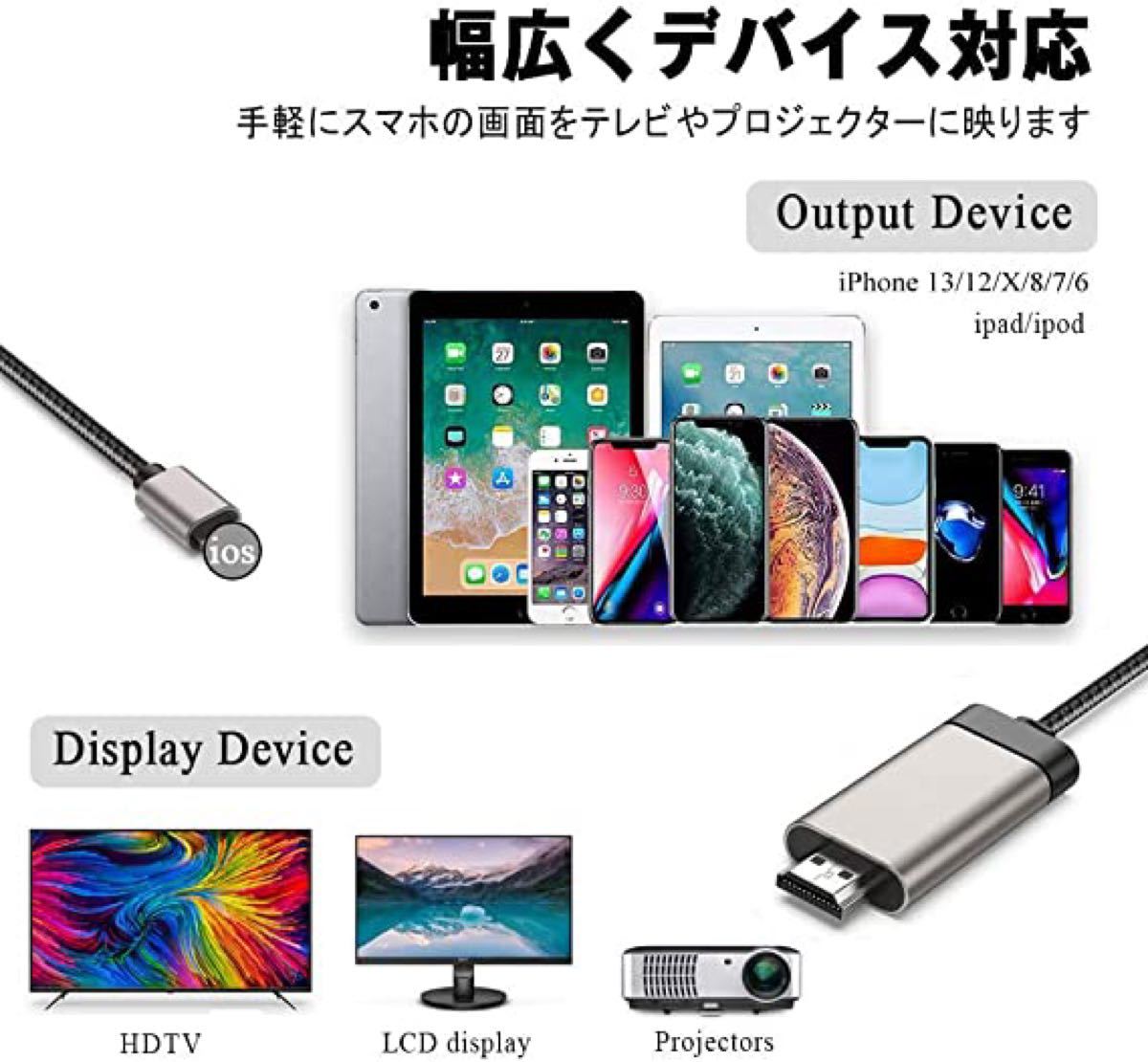 電源/設定不要 iPhone hdmi変換ケーブル HDMI テレビ 接続 大画面 1080P 音声同期出力 2m gray