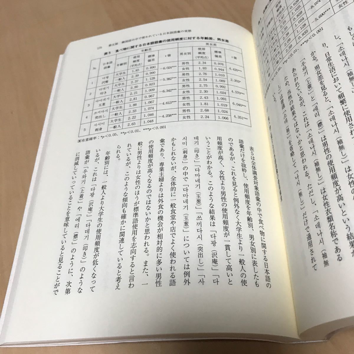 杓れる