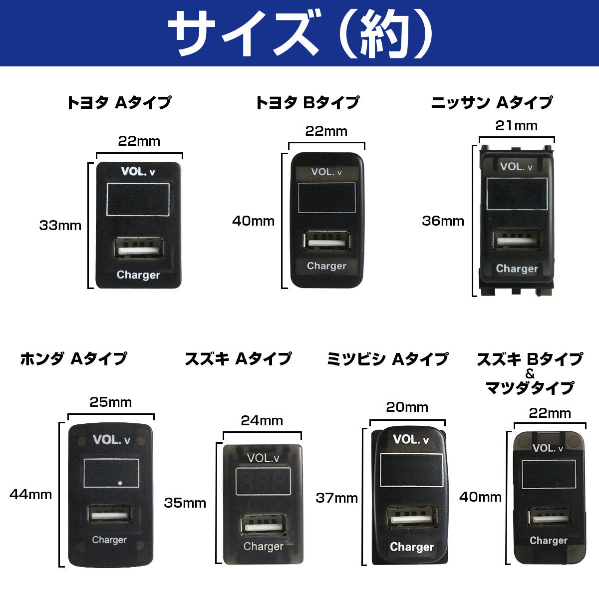 【トヨタA】 プリウスPHV ZVW35 H24.1～ LED発光：レッド 電圧計表示 USBポート 充電 12V 2.1A 増設 パネル USBスイッチホールカバー